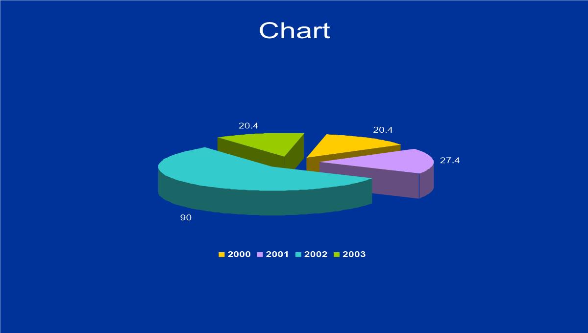 PPT模版-Chart图表PPT模板_25