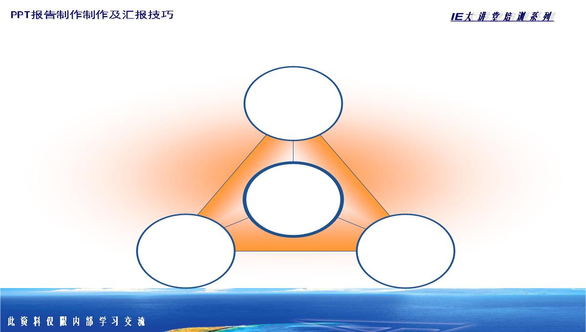 PPT图表类型大全PPT模板_60