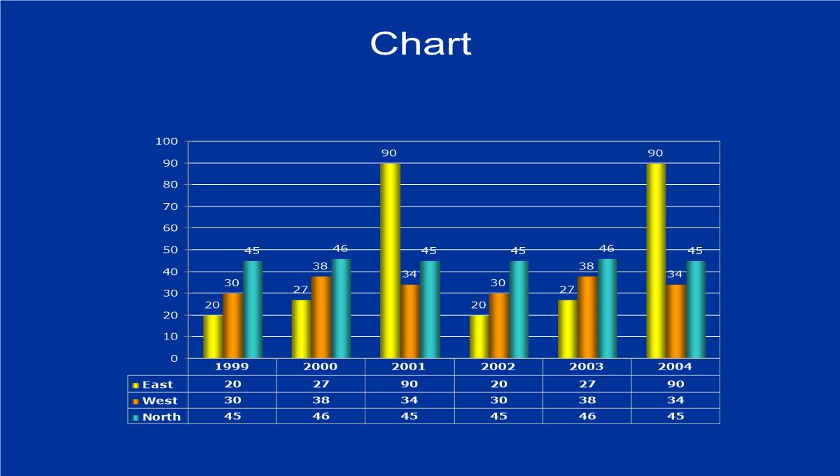 PPT模版-Chart图表PPT模板_03