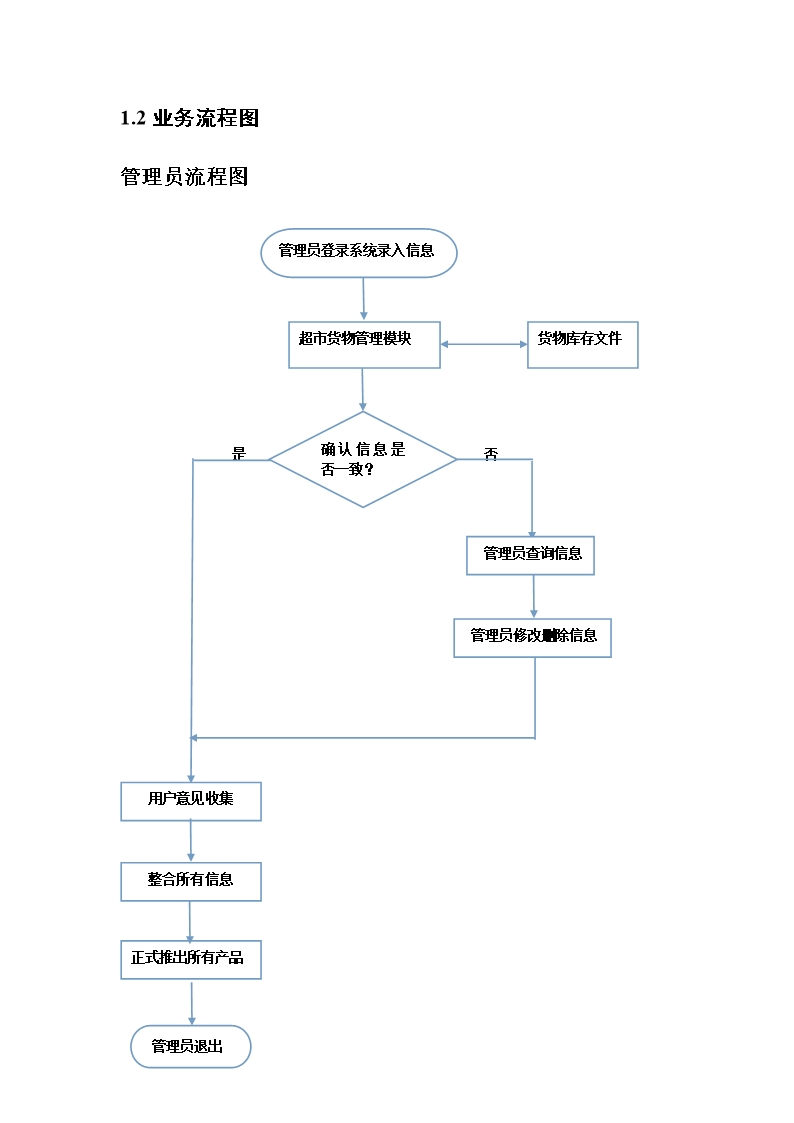 投标书(技术标书)Word模板_04