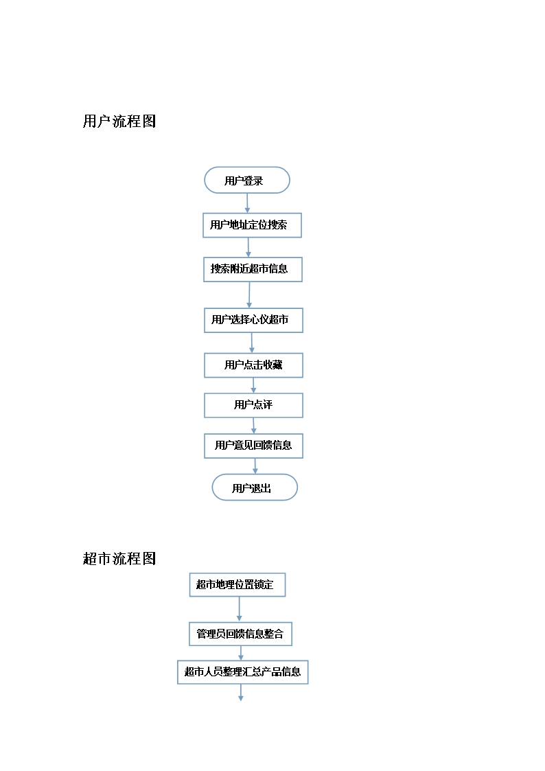 投标书(技术标书)Word模板_05