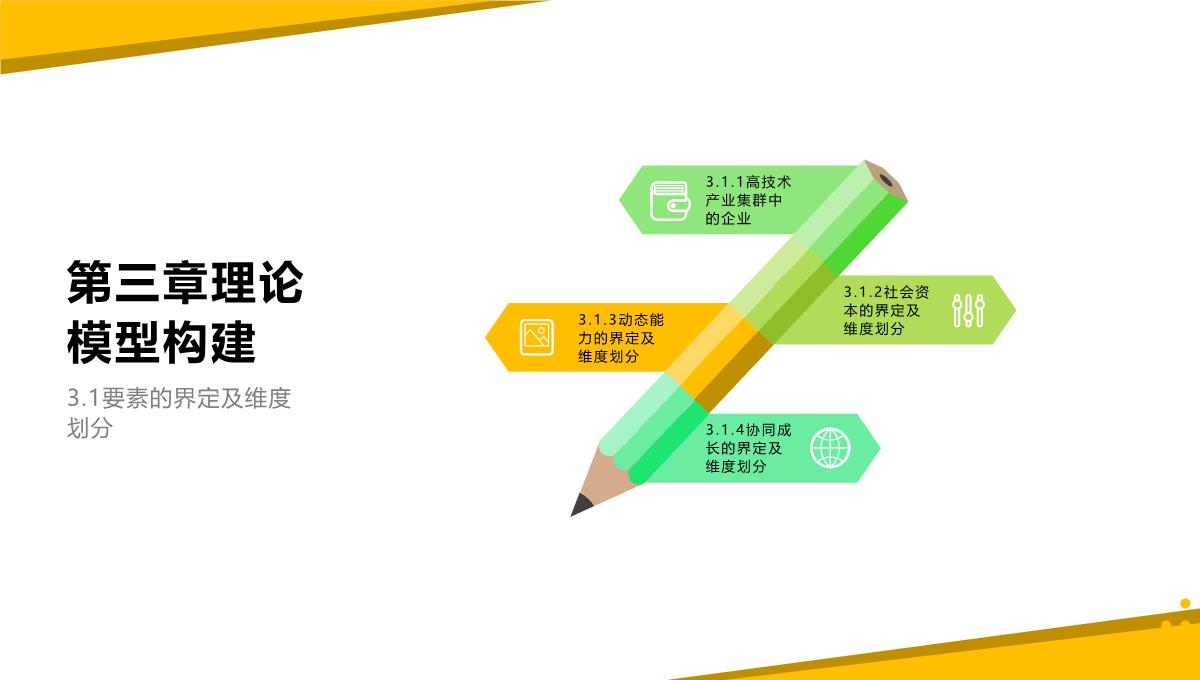 协同创造价值-后集群时代背景下的社会资本与企业协同成长(王国红，袁腾著)PPT模板_16