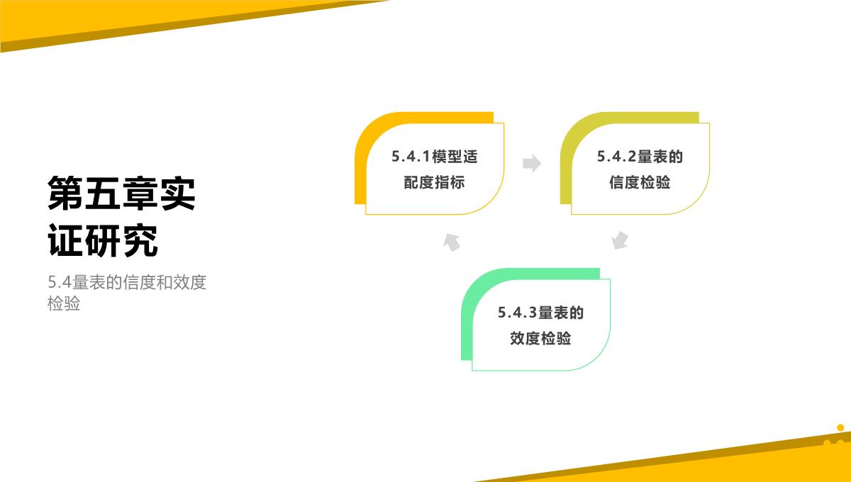 协同创造价值-后集群时代背景下的社会资本与企业协同成长(王国红，袁腾著)PPT模板_26