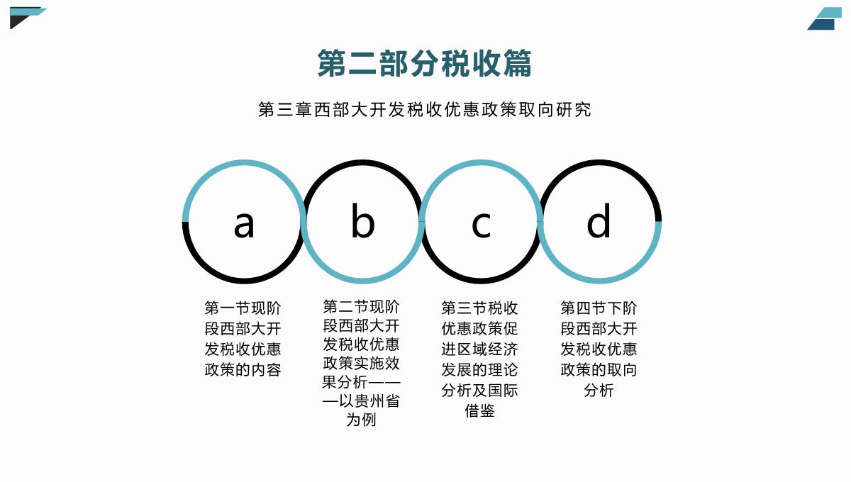 富民兴县背景下的财税政策研究(李汉文著)课件PPT模板_13