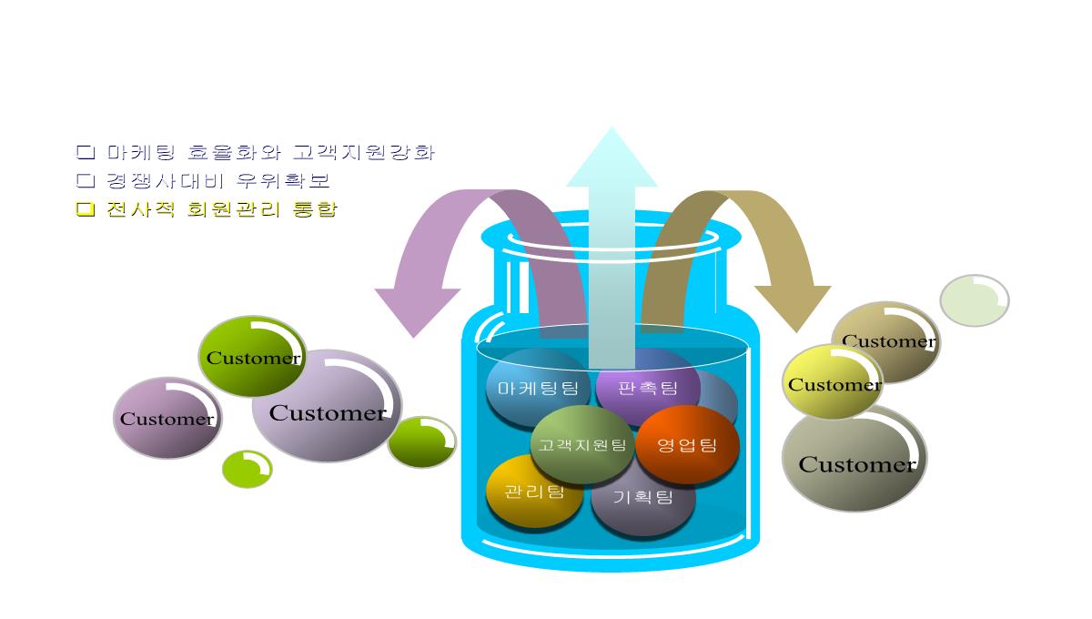 图表模板PPT模板_20