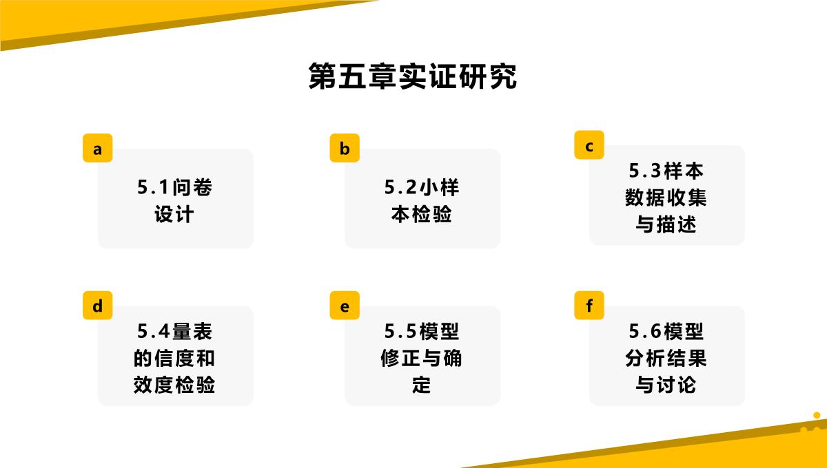 协同创造价值-后集群时代背景下的社会资本与企业协同成长(王国红，袁腾著)PPT模板_21