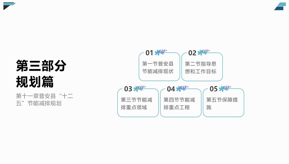 富民兴县背景下的财税政策研究(李汉文著)课件PPT模板_24