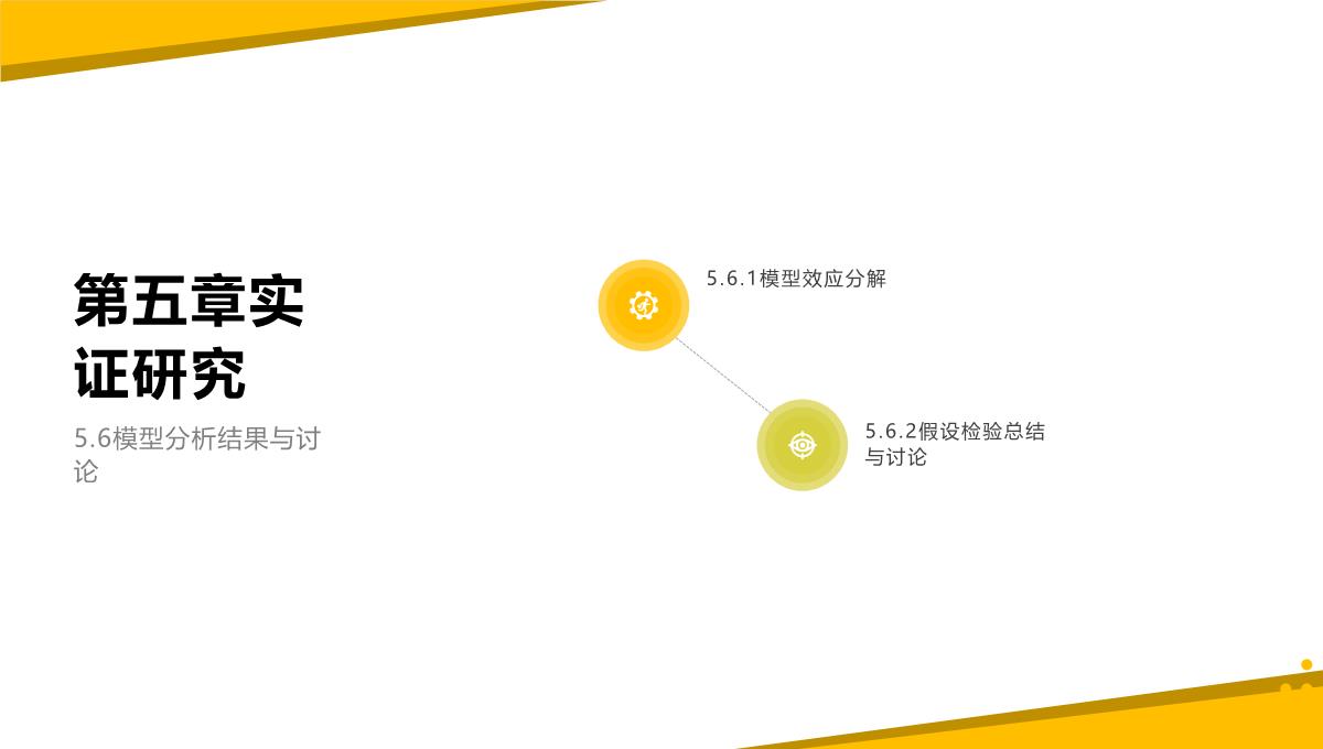 协同创造价值-后集群时代背景下的社会资本与企业协同成长(王国红，袁腾著)PPT模板_28