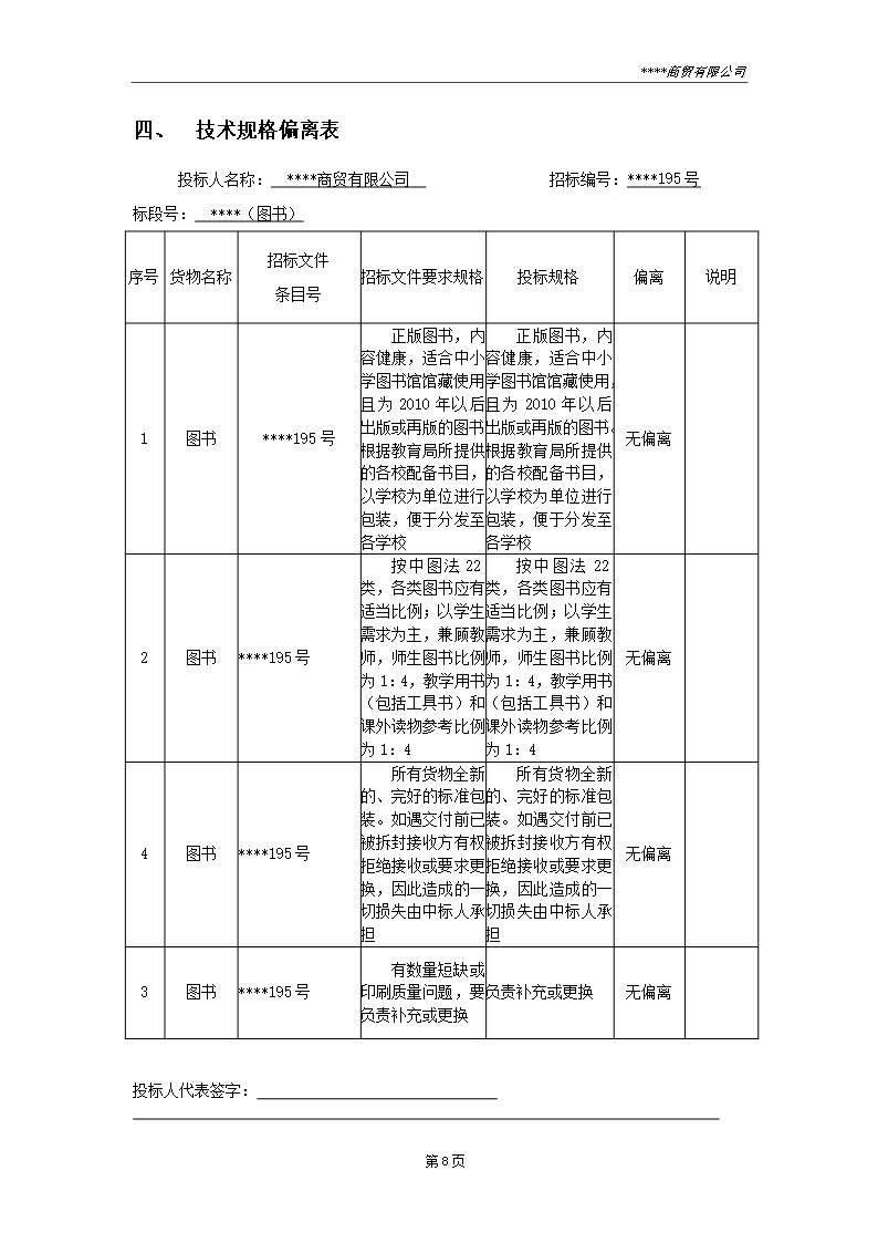 投标书Word模板_09