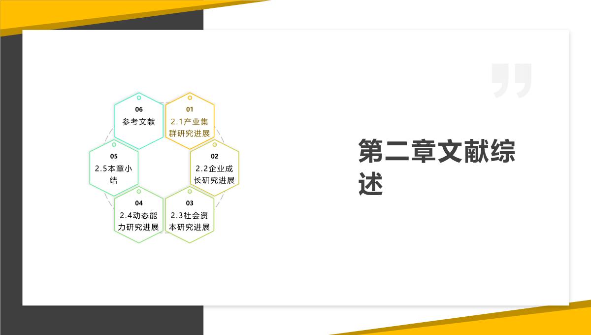 协同创造价值-后集群时代背景下的社会资本与企业协同成长(王国红，袁腾著)PPT模板_13