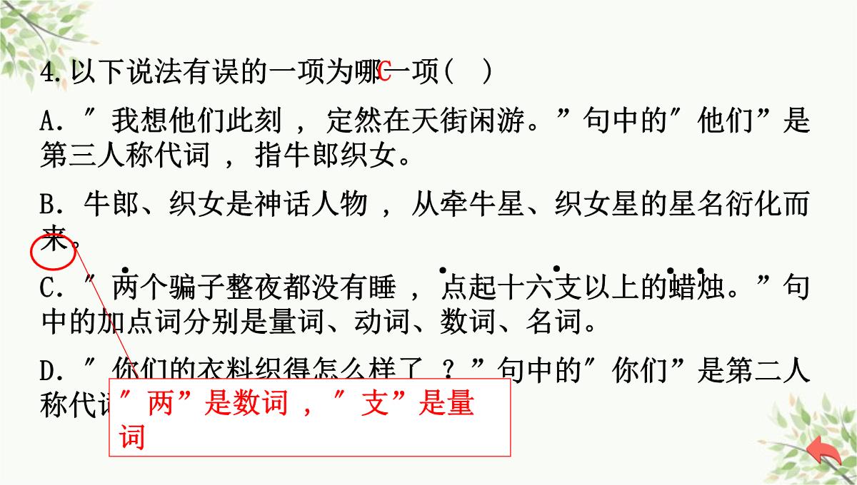 虎林市七中七年级语文上册第四单元综合性学习少年正是读书时课件新人教版5PPT模板_118