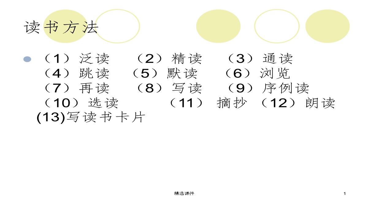 有关读书的手抄报内容PPT模板