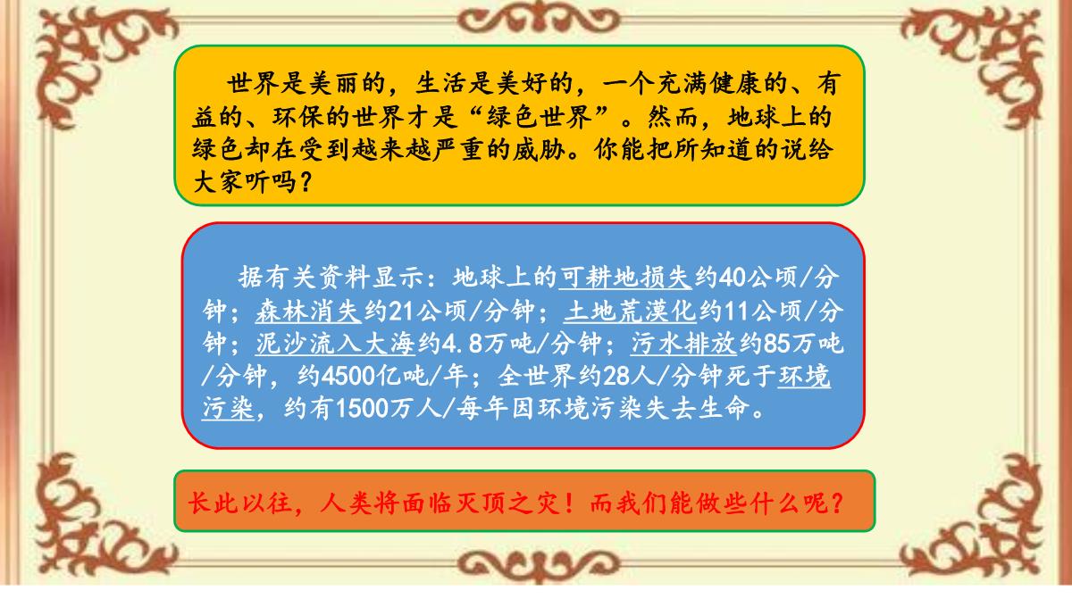 《倡导绿色生活》课件--学科信息：综合实践活动-安徽大学版-四年级下PPT模板_02