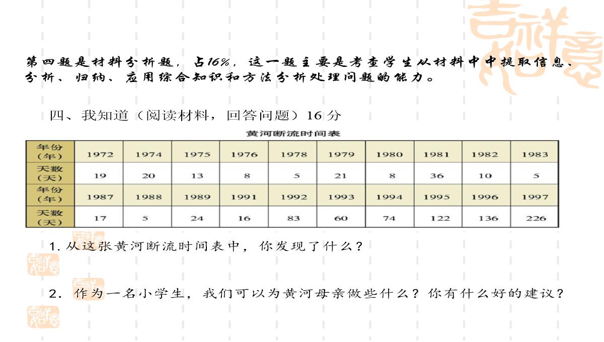 学年第一学期小学品德与社会课程教学监控情况分析PPT模板_10