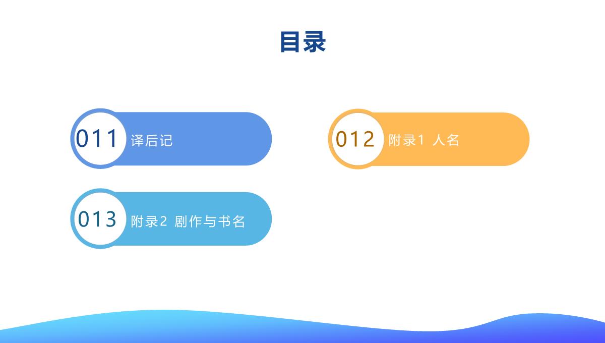 《人物：文本、舞台、银幕角色与卡司设计的艺术》读书笔记PPT模板思维导图下载_04