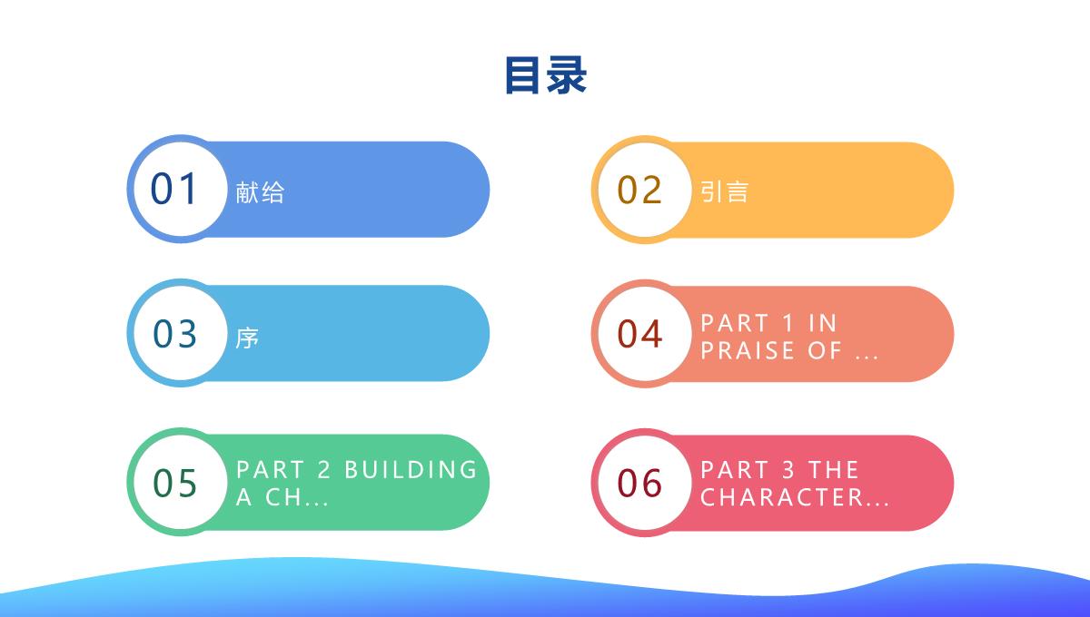 《人物：文本、舞台、银幕角色与卡司设计的艺术》读书笔记PPT模板思维导图下载_02