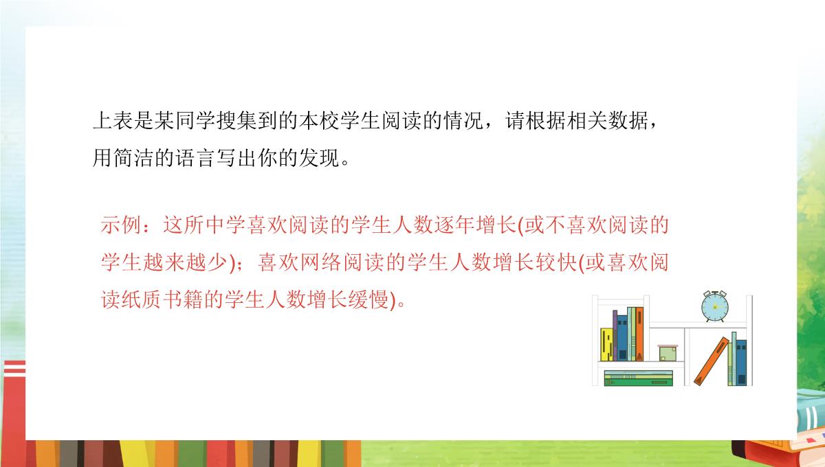 清新卡通风统编版初中语文七年级上册《少年正是读书时》教学PPT课件PPT模板_34