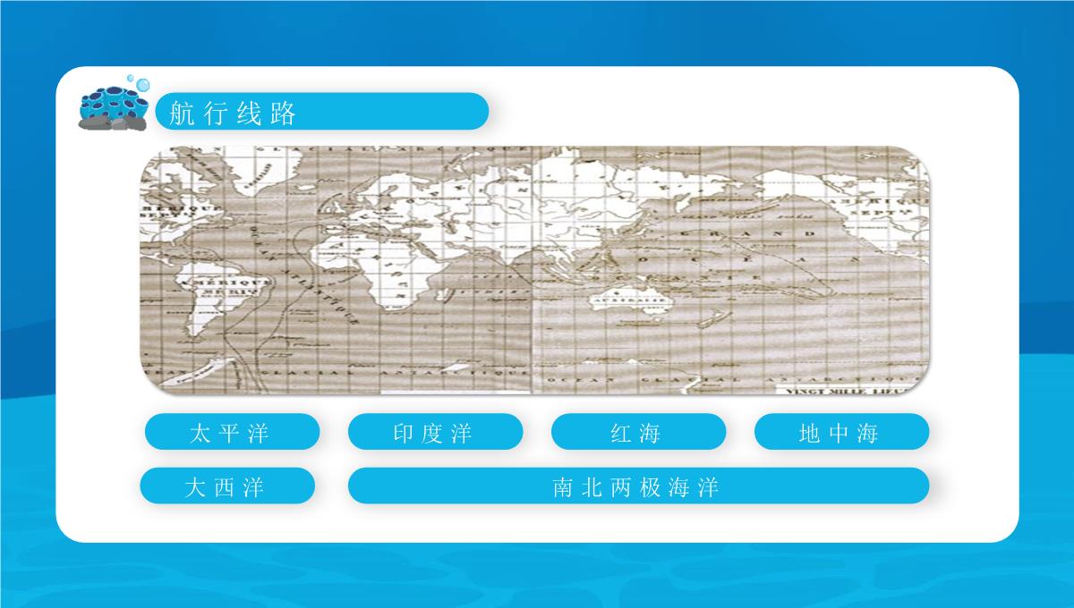 蓝色简约卡通风格《海底两万里》读书分享读后感PPT课件PPT模板_11