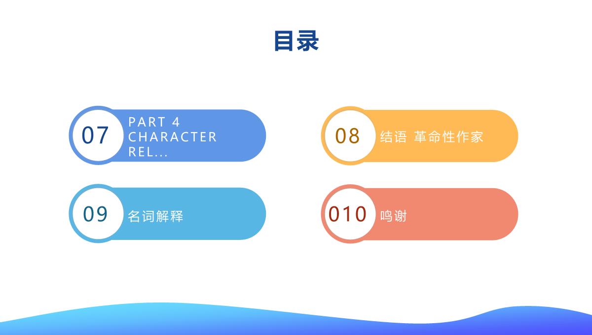 《人物：文本、舞台、银幕角色与卡司设计的艺术》读书笔记PPT模板思维导图下载_03