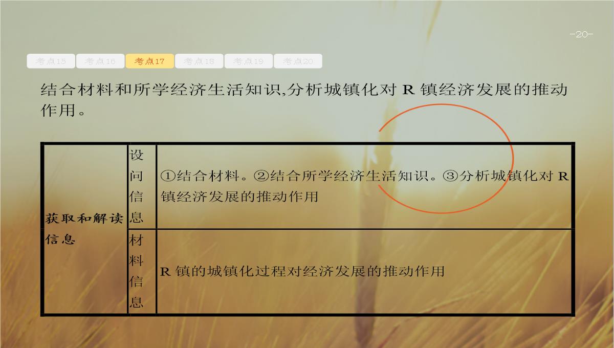 天津2018高考政治二轮复习课件：专题四-发展社会主义市场经济-精品PPT模板_20