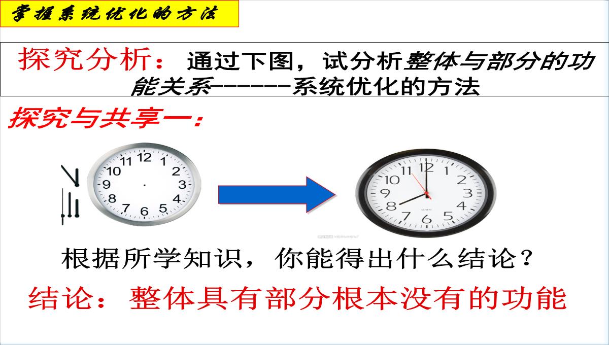 人教版高中政治必修四课件：7.2用联系的观点看问题2PPT模板_16