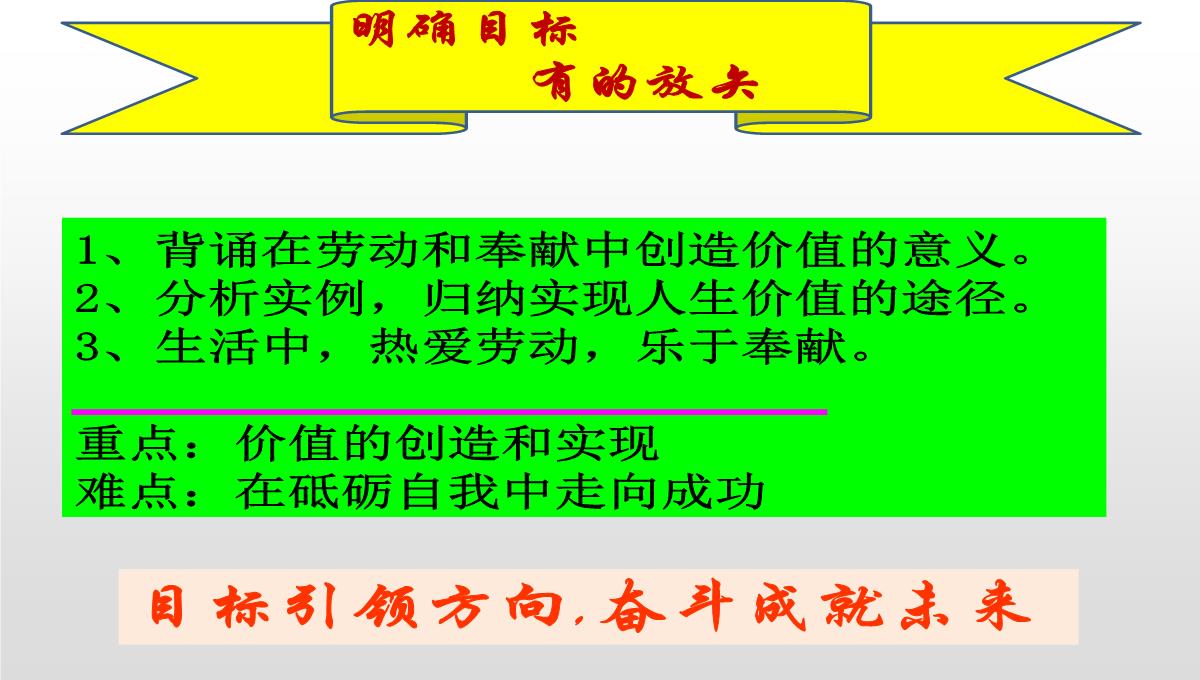 人教版高二政治必修四课件：12.3价值的创造与实现1PPT模板_02