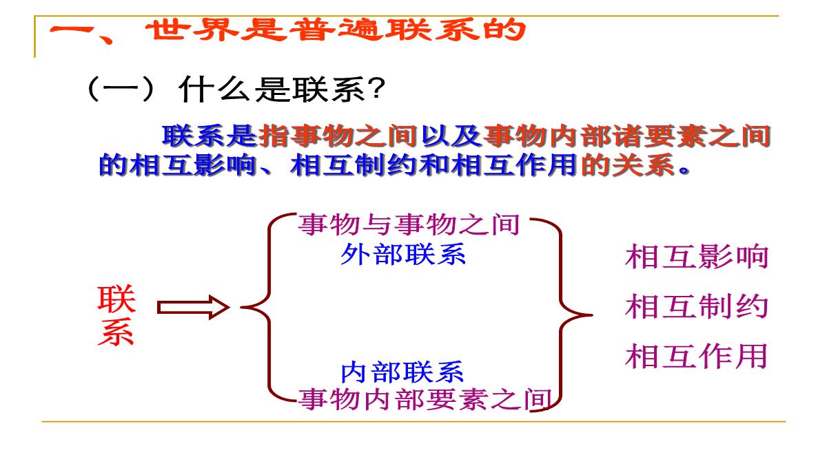 高二政治-世界是普遍联系的ppt模板_05