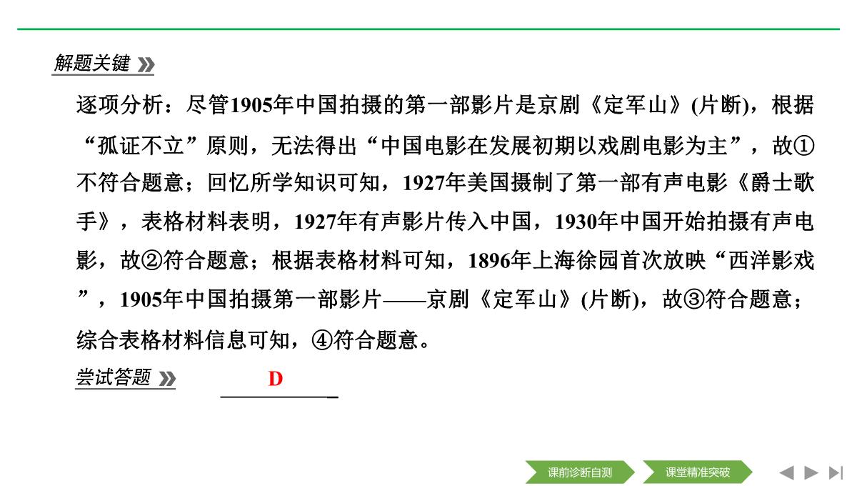 2020届二轮复习(浙江专用)：专题八-中国社会主义建设道路的探索和现代中国的文化与科技(课件)(46张)PPT模板_35