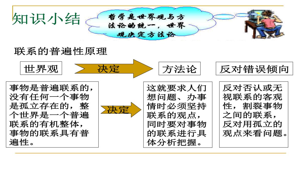 高二政治-世界是普遍联系的ppt模板_11