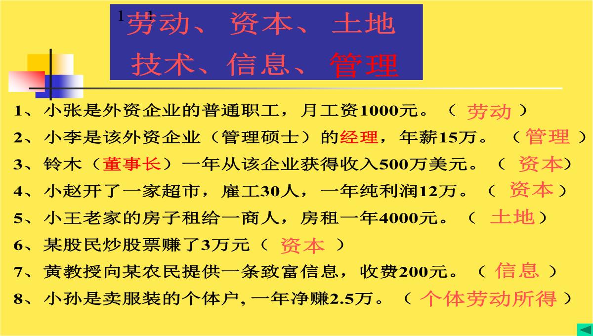 人教版高一上按劳分配为主体-多中分配方式并存PPT模板_20