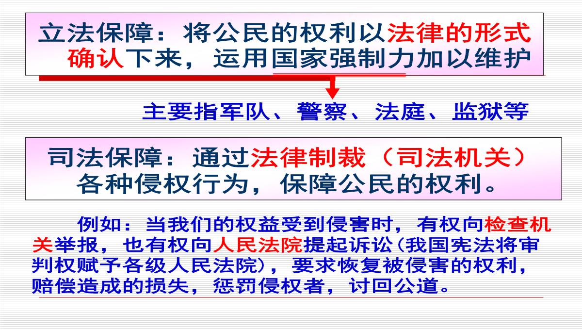 八年级政治下第一课第一框-人民当家作主的国家-课件人教版PPT模板_16