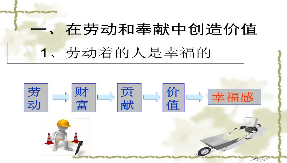 人教版高二政治必修四课件：12.3价值的创造与实现2PPT模板_04