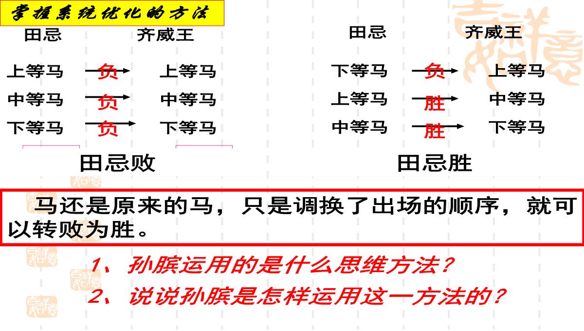 人教版高中政治必修四课件：7.2用联系的观点看问题2PPT模板_20