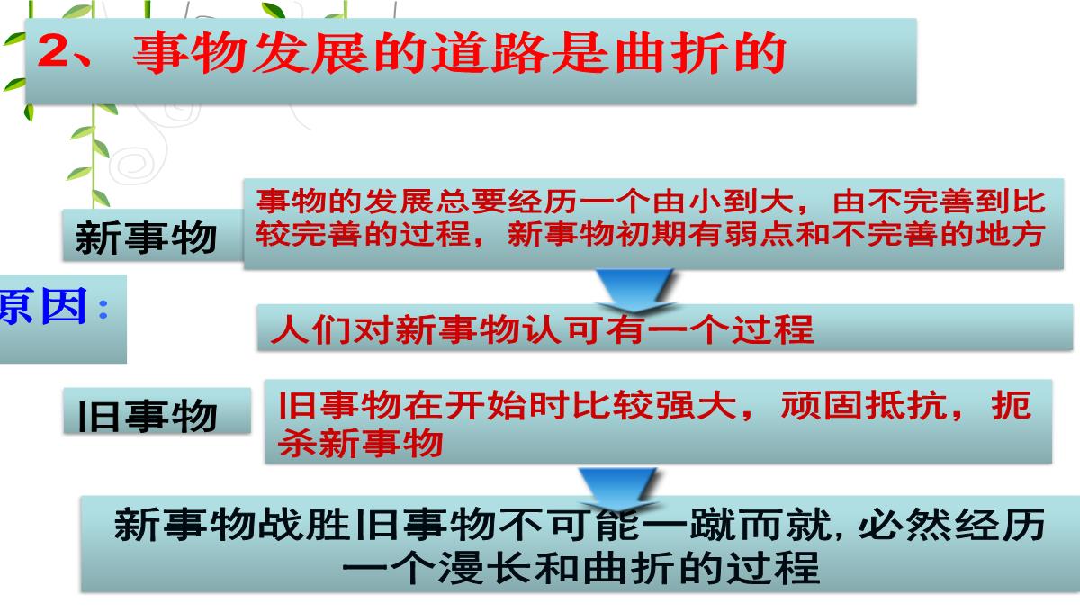 河北南宫市奋飞中学人教版高中政治必修四课件：8.2用发展的观点看问题PPT模板_11