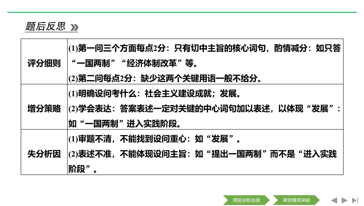 2020届二轮复习(浙江专用)：专题八-中国社会主义建设道路的探索和现代中国的文化与科技(课件)(46张)PPT模板_46