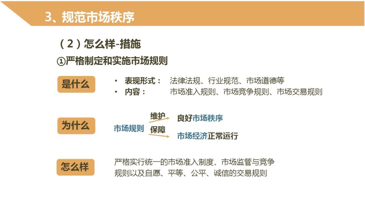 2021年高中政治必修一91《市场配置资源》PPT模板_20