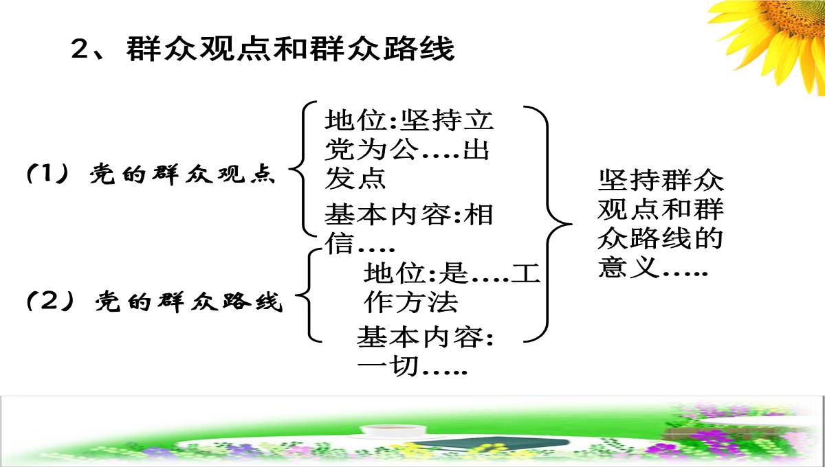 高二政治课43件社会历史的主体2PPT模板_09