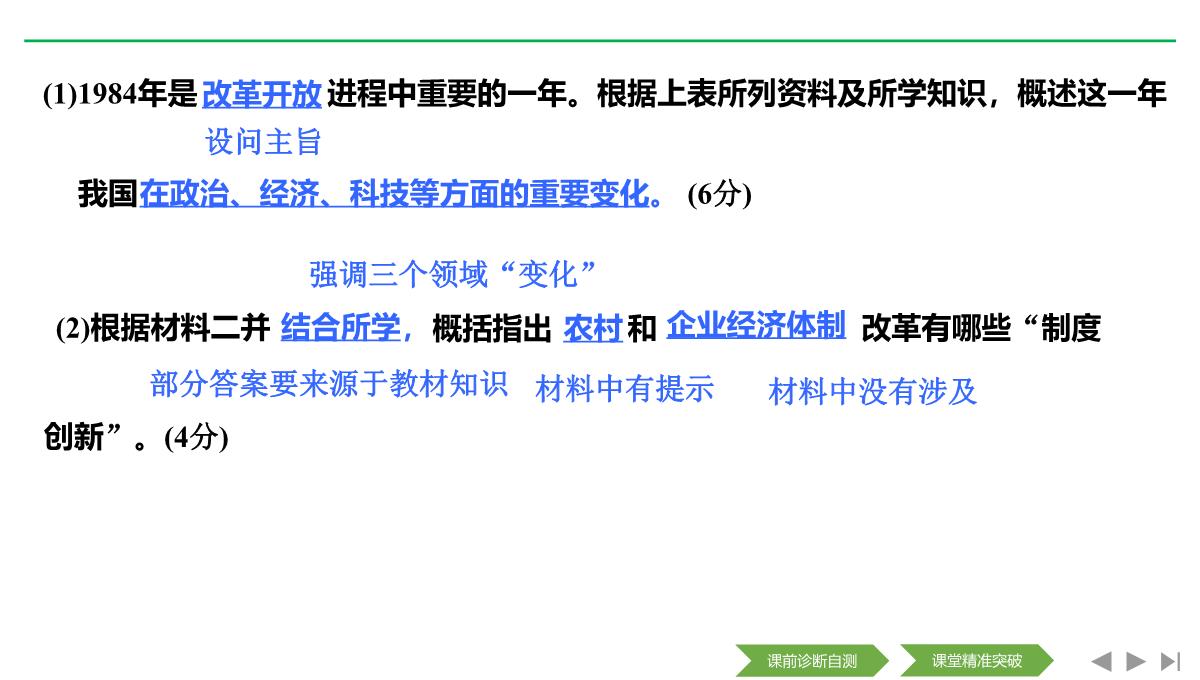 2020届二轮复习(浙江专用)：专题八-中国社会主义建设道路的探索和现代中国的文化与科技(课件)(46张)PPT模板_44