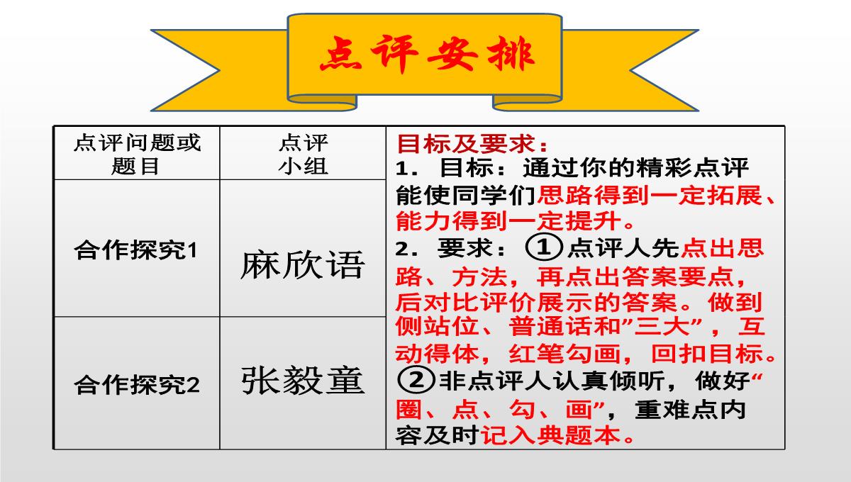 人教版高二政治必修四课件：12.3价值的创造与实现1PPT模板_15