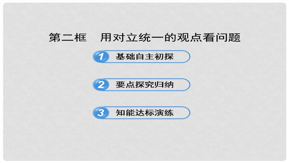 高中政治-3.9.2-用对立统一的观点看问题课件-新人教版必修4PPT模板