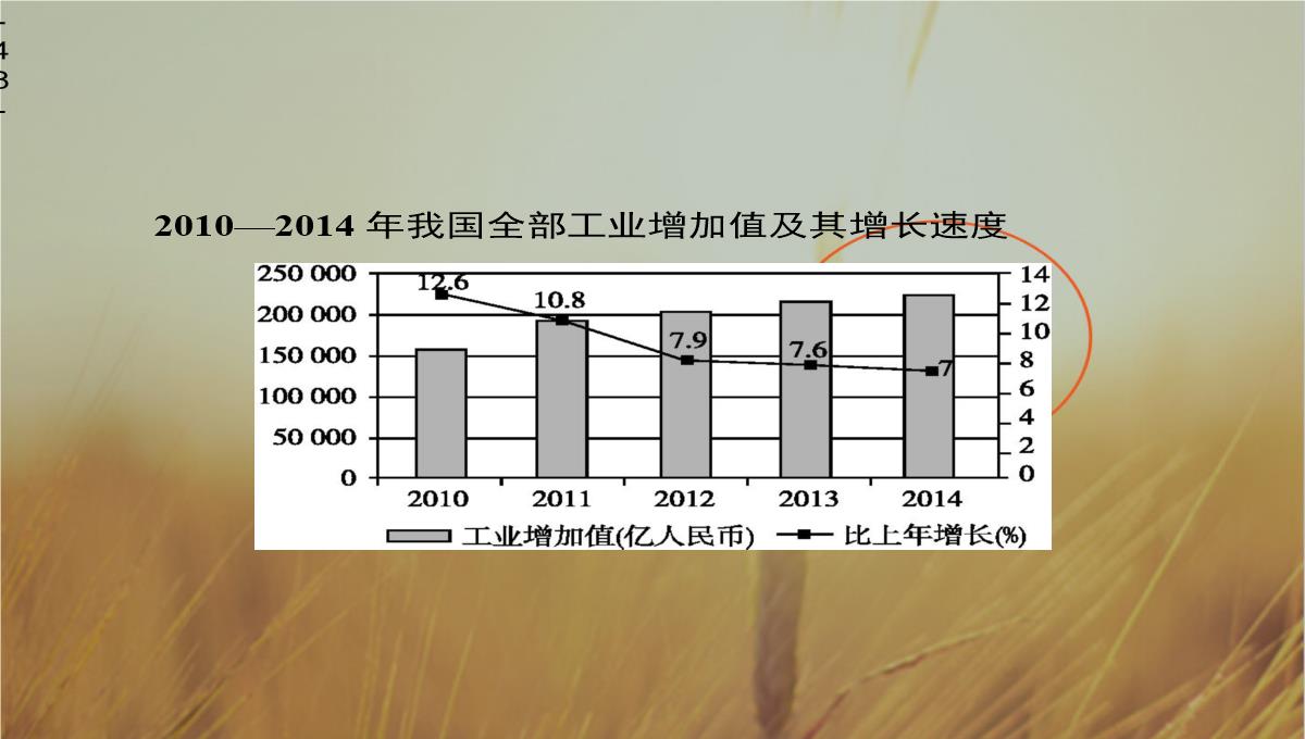 天津2018高考政治二轮复习课件：专题四-发展社会主义市场经济-精品PPT模板_48