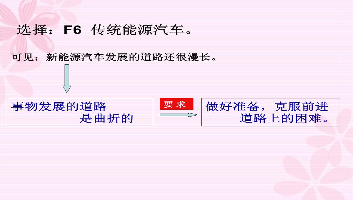 河北南宫市奋飞中学人教版高中政治必修四课件：8.2用发展的观点看问题PPT模板_18