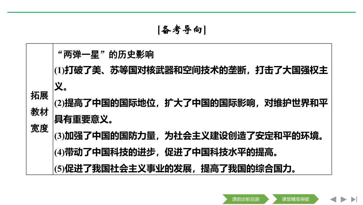 2020届二轮复习(浙江专用)：专题八-中国社会主义建设道路的探索和现代中国的文化与科技(课件)(46张)PPT模板_36