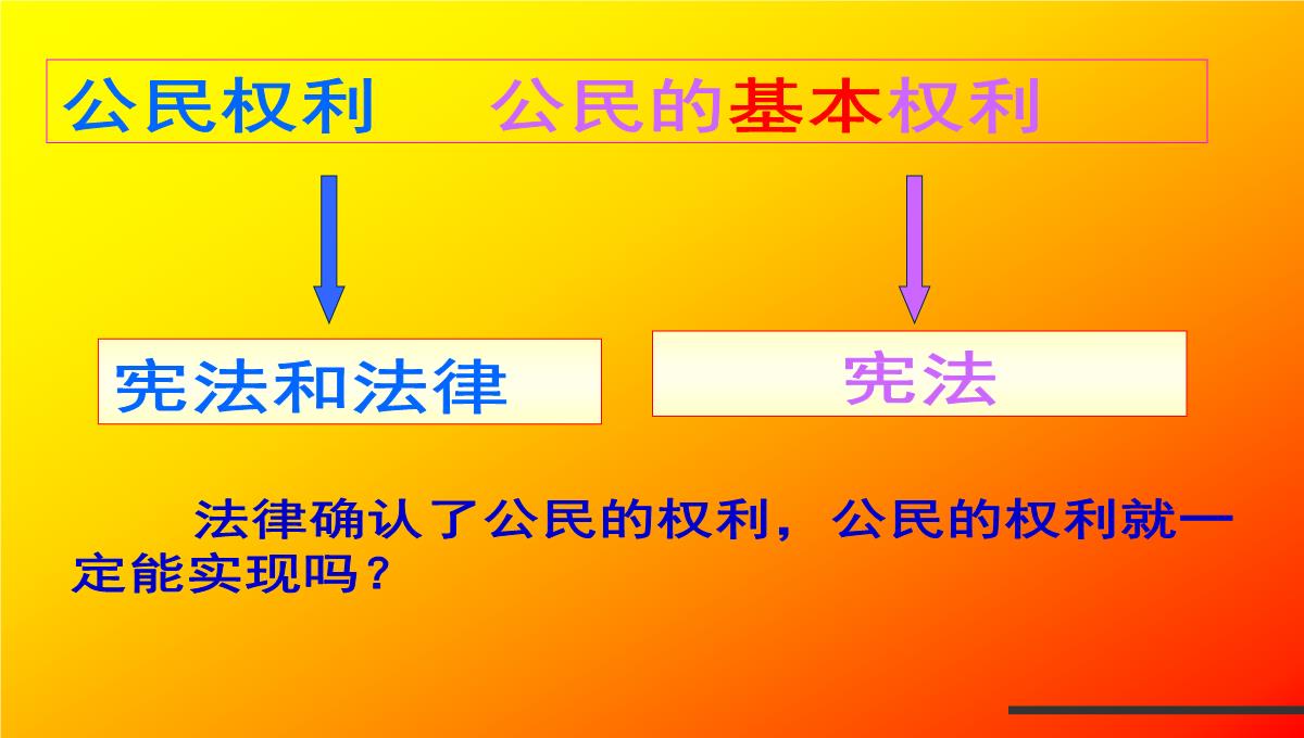 人教版八年级下册人民当家作主的国家PPT模板_20