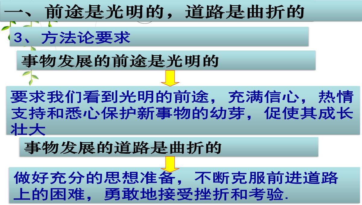 河北南宫市奋飞中学人教版高中政治必修四课件：8.2用发展的观点看问题PPT模板_19