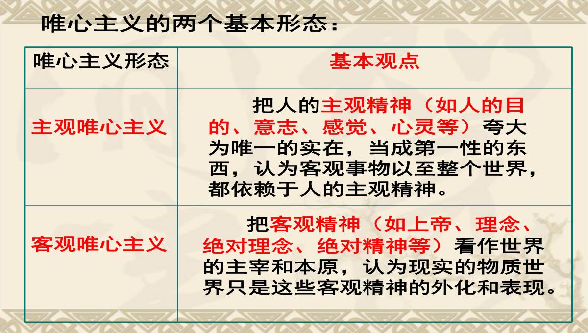 深圳优质课件--人教版必修高二优质课件-《唯心主义的基本形态》教学设计PPT模板_07