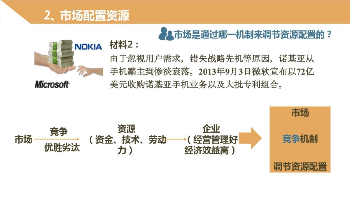 2021年高中政治必修一91《市场配置资源》PPT模板_09