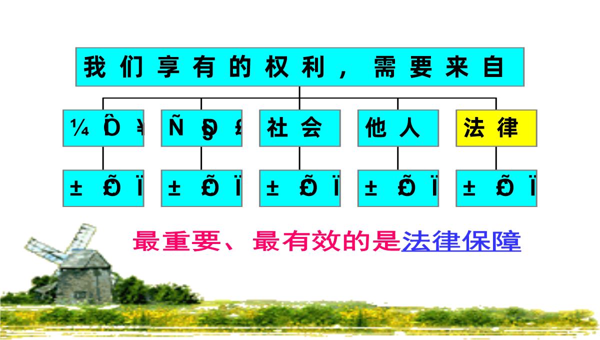 八年级下第一单元第一课人民当家作主的国家PPT模板_15