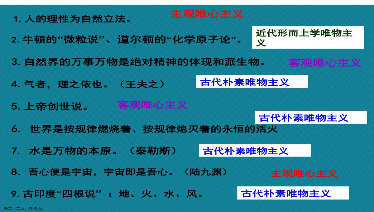 演示文稿高二政治必修四唯物主义与唯心主义课件PPT模板_22