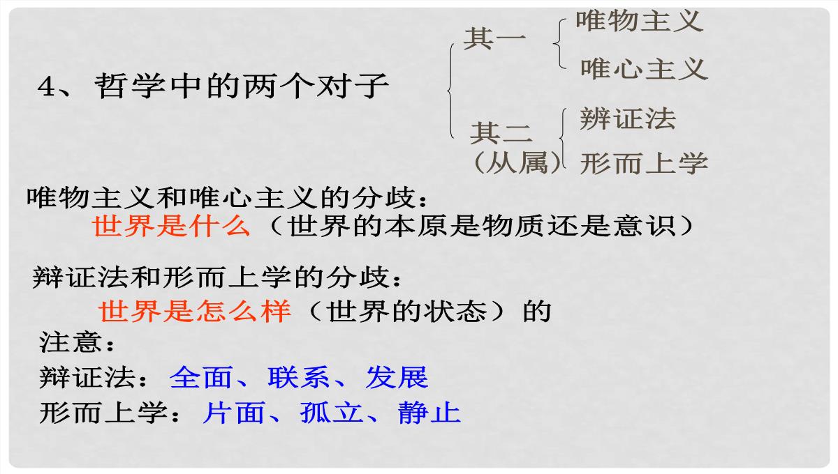 浙江省富阳市第二中学高中政治《2.2唯物主义和唯心主义》课件一-新人教版必修4PPT模板_21